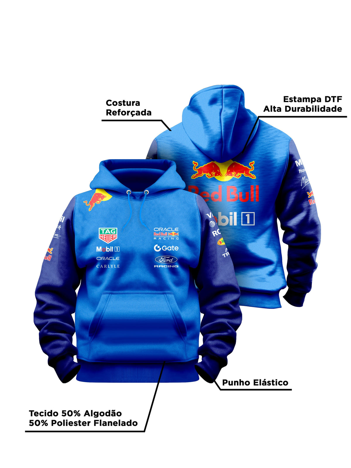 Moletom Canguru Red Bull Racing 2026 Azul
